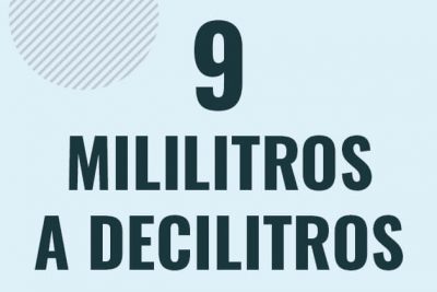 Profesor en pizarra explicando cuanto es 9 mililitros en decilitros o como pasar de 9 ml a dl