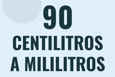 Profesor en pizarra explicando cuanto es 90 centilitros en mililitros o como pasar de 90 cl a ml