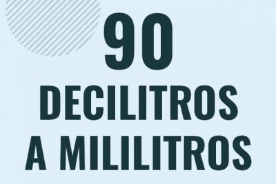 Profesor en pizarra explicando cuanto es 90 decilitros en mililitros o como pasar de 90 dl a ml