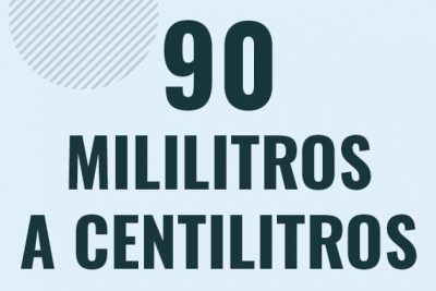 Profesor en pizarra explicando cuanto es 90 mililitros en centilitros o como pasar de 90 ml a cl