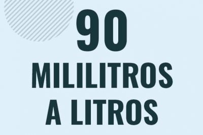 Profesor en pizarra explicando cuanto es 90 mililitros en litros o como pasar de 90 ml a l
