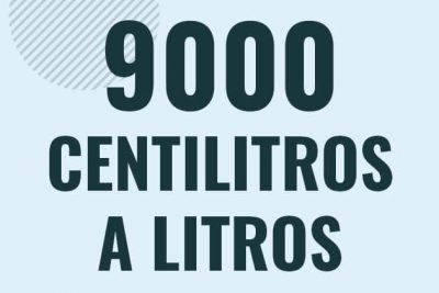 Profesor en pizarra explicando cuanto es 9000 centilitros en litros o como pasar de 9000 cl a l