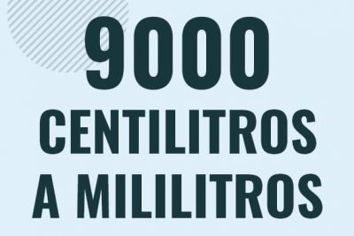 Profesor en pizarra explicando cuanto es 9000 centilitros en mililitros o como pasar de 9000 cl a ml