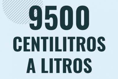 Profesor en pizarra explicando cuanto es 9500 centilitros en litros o como pasar de 9500 cl a l