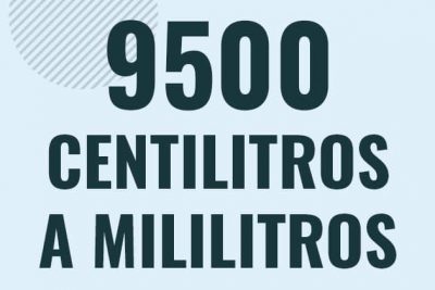 Profesor en pizarra explicando cuanto es 9500 centilitros en mililitros o como pasar de 9500 cl a ml