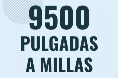 Profesor en pizarra explicando cuanto es 9500 pulgadas en millas o como pasar de 9500 in a mi